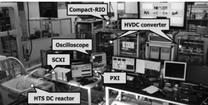 Fig. 1.  Design results of the HTS DC reactor: structural  shape and material of each part for the reactor