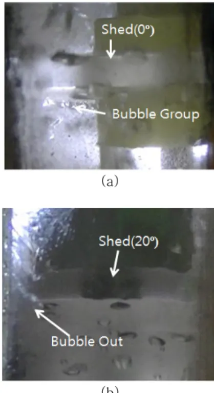 Fig. 6. Insulation characteristics of LN 2  itself and GFRP in  LN 2 .