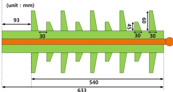 Fig.  8. Structure and design specifications of regular  arrangement.  20도  이상부터는  매우  양호한  배출구조이나  절연갓  각도가 증가할수록 절연갓의 두께도 커져 절연갓의 개수가  줄어드는 문제가 발생한다