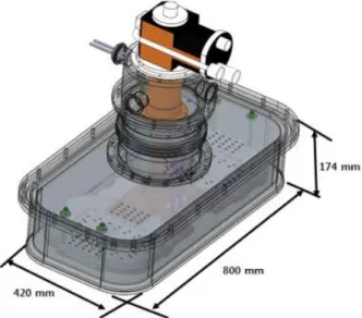 Table 1 Specifications of the 1 st prototype REBCO magnet for LSM