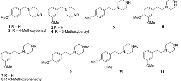 Table I − The  α-glucosidase inhibitory activity of compounds