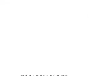 그림  6  :  의림촬요속집의  판면      류희영 10) 에 의해 소개된 바 있는 이 책은 주로『萬病回春』,『古今醫鑑』,『醫學入門』, 『丹溪心法附餘』등 明末에 중국에서 간행되어 조선에 입수된 의서로『동의보감』편찬에 주요 참고 서적이 되었던 것들이다