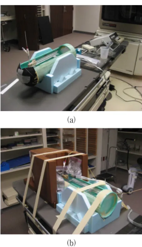 Figure 2. The mean energy (a) and corresponding energy response correction factor (b) of MOSFET detector in various conditions [full back scatter conditions (noted as