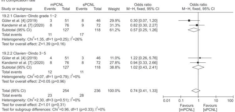 Fig. 4. Continued.
