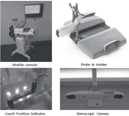 Fig. 2.  Components of Clarity Auto scan system
