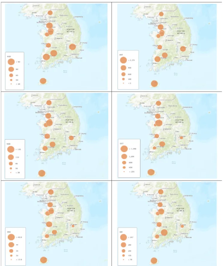 Fig.  3.  Mapping  layers  of  climate  variables  based  on  Geographic  Information  System(GIS)  in  Republic  of  Korea  (By using  AGD,  AAT,  SGD,  SAT,  SRD  and  SRF)