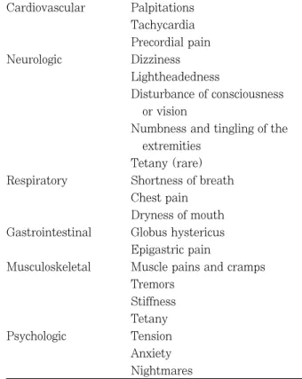 Table 1. Neuroendocrine response to stress 1) Lung : hyperventilation