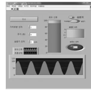 Fig 2. CCD Camera, IR marker