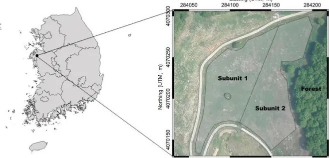 Fig. 1. Location of the study site which consisted of Subunit 1 (0.62 ha) and Subunit 2 (0.67 ha).