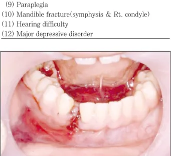 Table 1. Initial diagnosis of the patient with multiple trauma