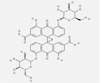 Fig. 1 − Structures of sennoside A and rhaponticin.