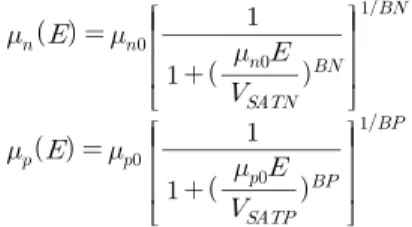 Fig. 1. Cross-sectional views of the Gate field plate AlGaN/GaN HEMT.