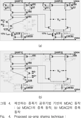 Fig. 4. Proposed op-amp sharing technique :