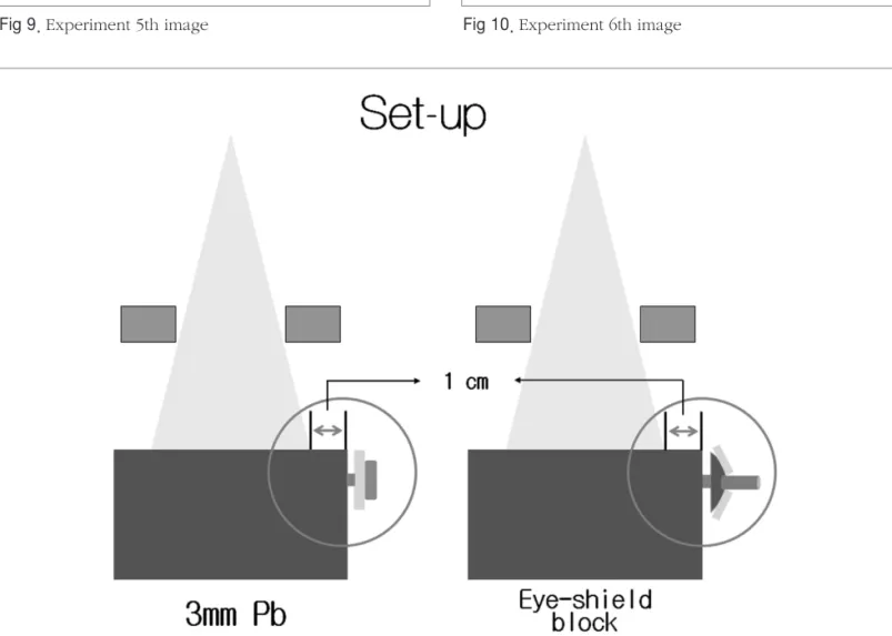 Fig 10. Experiment 6th image