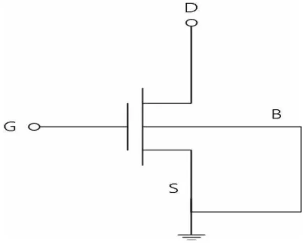 그림 2. CSB 구조 아래에서 RF MOSFET SPICE 모델의 AC 등가회로 (       )
