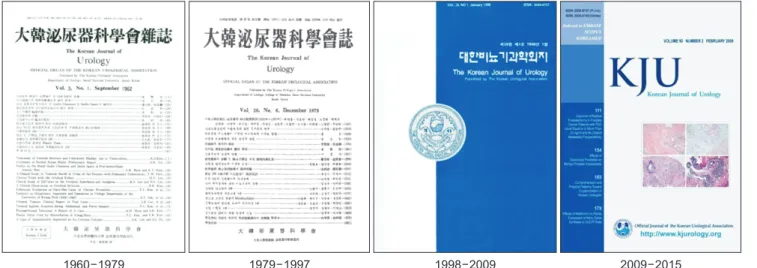 Fig. 1. The cover designs of the  Korean Journal of Urology from the beginning to the current issues.