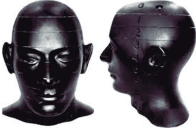 Fig 2. Immobilization mask (1)C-mask and (2)S-mask