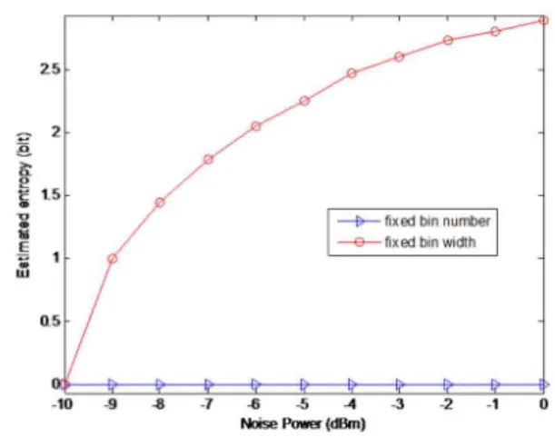 그림 1. 참고문헌 [9]의 시스템 모델 Fig. 1. System model of [9].