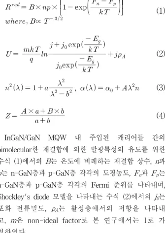 Table 1. Material parameters of III-Nitrides for the simulation. 모델, 온도와 전류밀도에 따른 전류주입과의 관계를 유도하는 Shockley's diode 모델, 발광파장과 각각의 에피층 간 굴절율의 관계를 유도한 1차 Sellmeier 방정식 및발광파장과 케리어 도핑농도에 따른 결정되는 흡수율등을 적용하였다. ×  ×  exp∝ (1)