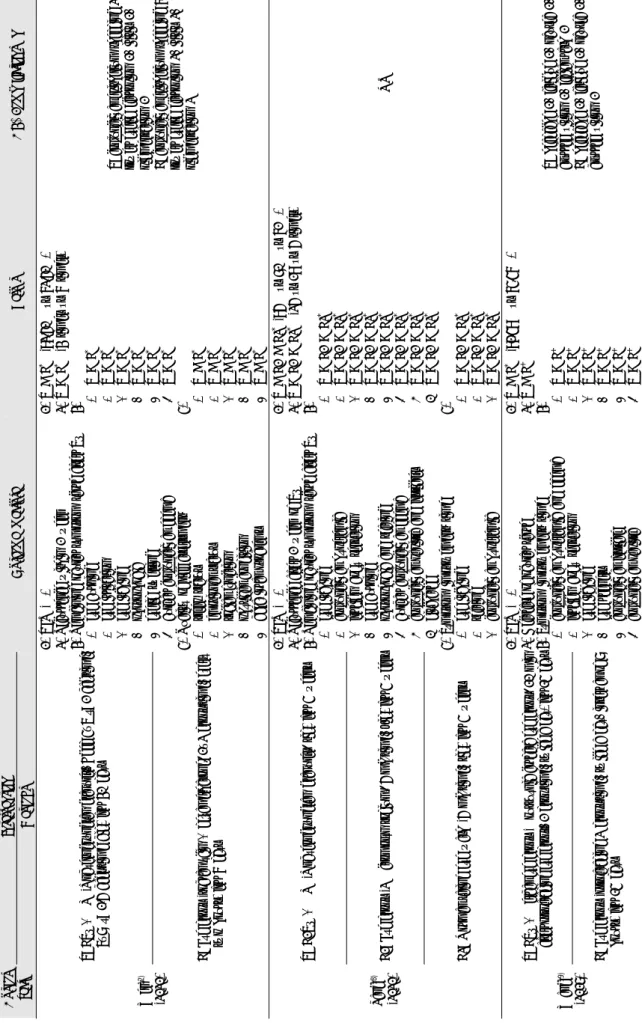 Table 2. Summary of the Included Studies
