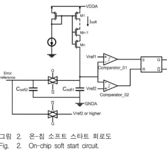 그림 2. 온-칩 소프트 스타트 회로도 Fig. 2. On-chip soft start circuit.
