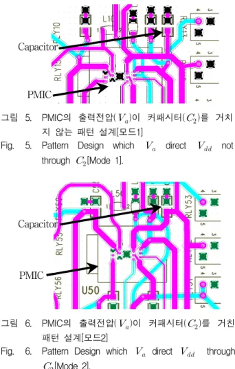 그림 5. PMIC의 출력전압(   )이 커패시터(   )를 거치 지 않는 패턴 설계[모드1]