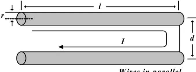 Fig. 1. Configuration  for  inductance  calculation.