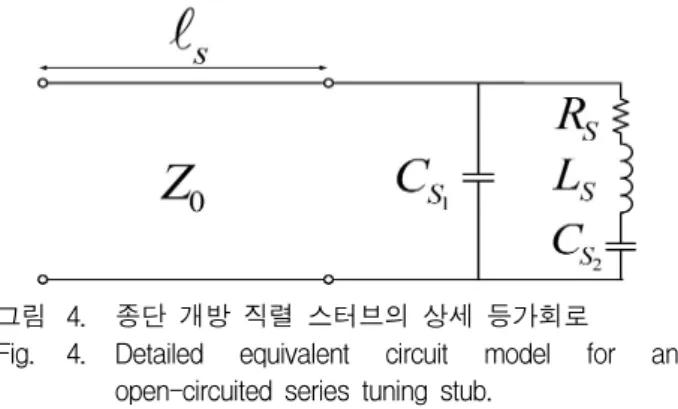 Fig. 3. Equivalent  circuit  model  of  an  conventional  ACMPA.