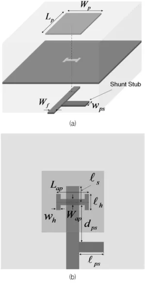 Fig. 7. Geometry  of  an  ACMPA  with  a  shunt  tuning  stub.  (a)  A  schematic  diagram  and  (b)  a  plane  figure