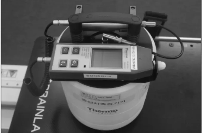 Fig. 2. Neutron detector (FHT 762 Wendi-2, Thermo scientific,  USA).