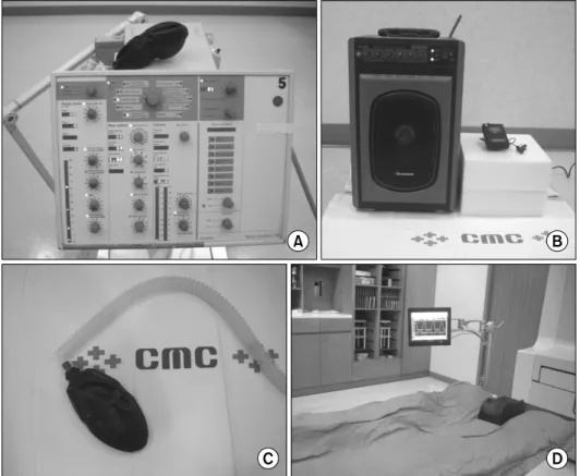Fig. 1. (A) Ventilator settings for  patients respiratory conditions. (B)  Amplifier and MIC for application  of auditory feedback for the patient  respiration