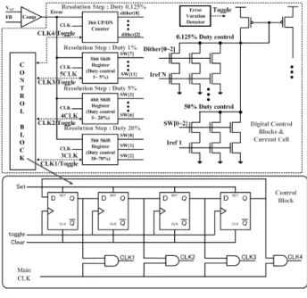Fig. 1. Block  diagram  of  the  system.
