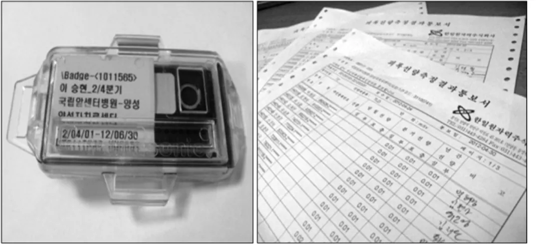 Fig. 1. TLD badge and individual  exposure dose record.