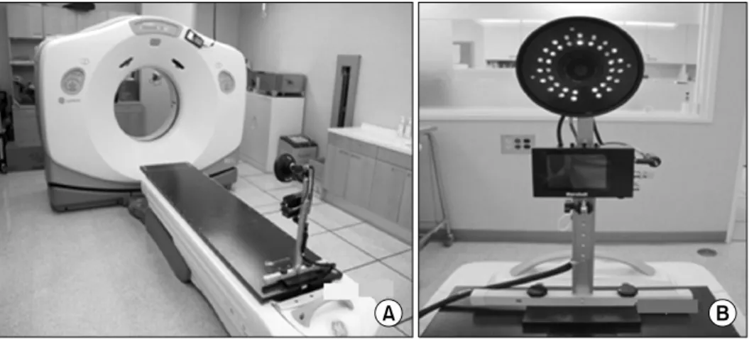 Fig. 6. 4-Dimensional tomography  system (A), CCD camera and  illuminator ring (B).
