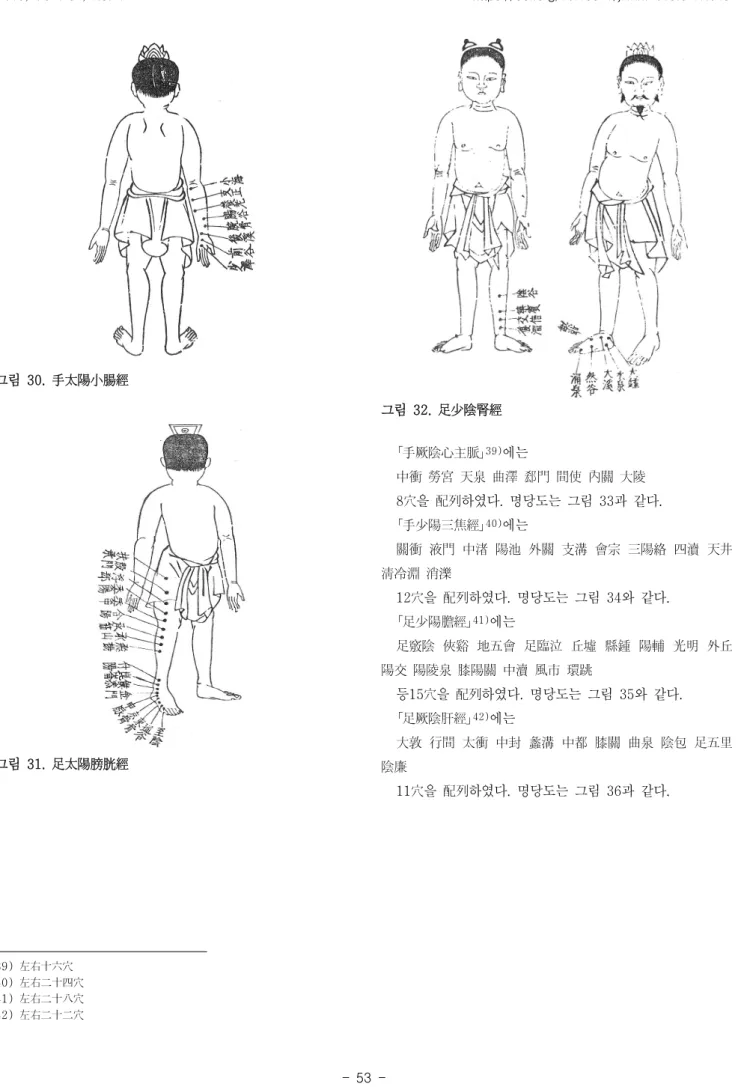 그림  30.  手太陽小腸經 그림  31.  足太陽膀胱經 그림  32.  足少陰腎經｢手厥陰心主脈｣39) 에는 中衝  勞宮  天泉  曲澤  郄門  間使  內關  大陵  8穴을  配列하였다