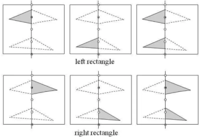 그림 4. line˗separator를 사용한 분할 Fig. 4. Partitioning with a line˗separator.