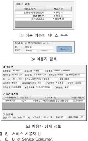 Fig. 8. UI of Service Consumer.