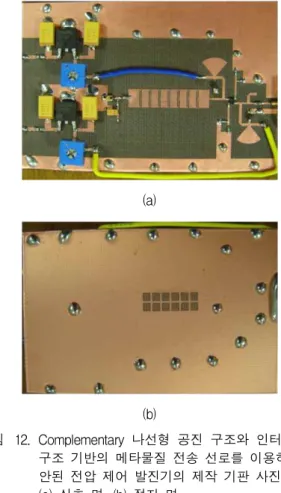 Fig. 11. Layout of proposed VCO using metamaterial TL based on CSRs and interdigital structures (Black region denotes CSRs etched on ground plane).