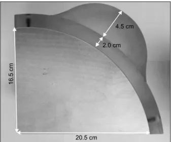 Fig. 1. Shape of breast phantom and phantom size.