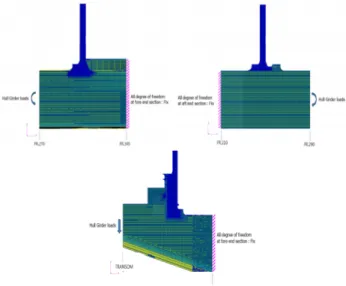 Fig.  11  Boundary  Condition 