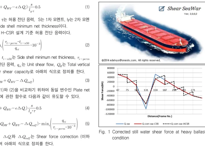 Fig.  2  F.E  model  extents