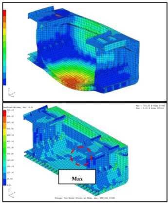 Table  4  Loading  condition  for  3-D  cargo  hold  analysis