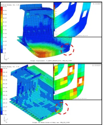 Fig.  6  Von-mises  stress  &amp;  Deformation  for  Maximum
