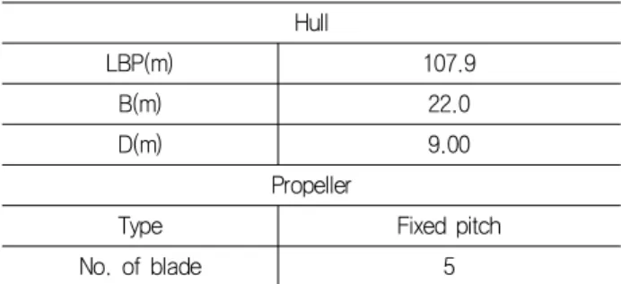Table  1  Particulars  of  analysis  ship Hull