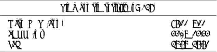 Table 1. Time  domain  analysis  of  Korean  in  everyday  life  by  HRV.