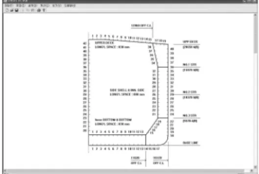 Fig. 6 Dialog box for the dimensions of the mid-ship section