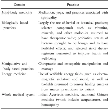 Table  1.  Domains  of  CAM  practices  classified  by  NCCAM.