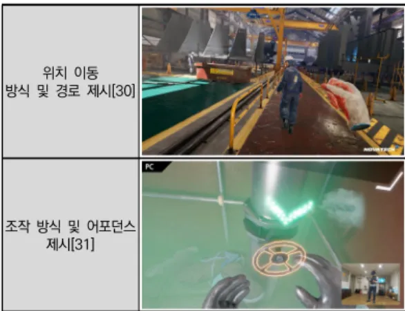 표  4.  VR  기반  안전교육  콘텐츠  실감  강의형  분석 2.  시뮬레이션형 시뮬레이션형은  실제로  훈련하기  어려운  재난  상황 을 가상환경에 구현하여 사용자가 HMD, 트리거 등을  착용하고 인터랙션을 통해 재난 조치의 절차적인 과정 을  경험하는  콘텐츠다