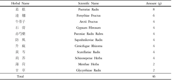Table  1.  Composition  of  KaKamSoDokUm(KKSDU)