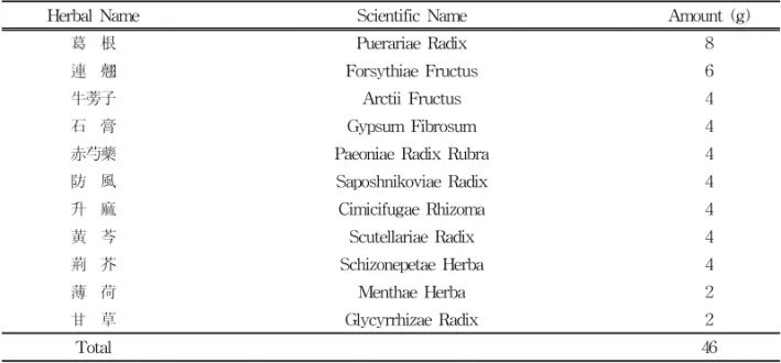 Table  1.  Composition  of  Kakamsodokum(KKSDU)LSAB  kit는 DAKO사 (Glostrup,  Denmark)  제품을  사용하였으며,  기타  일반  시약은  특급 시약을  사용하였다.